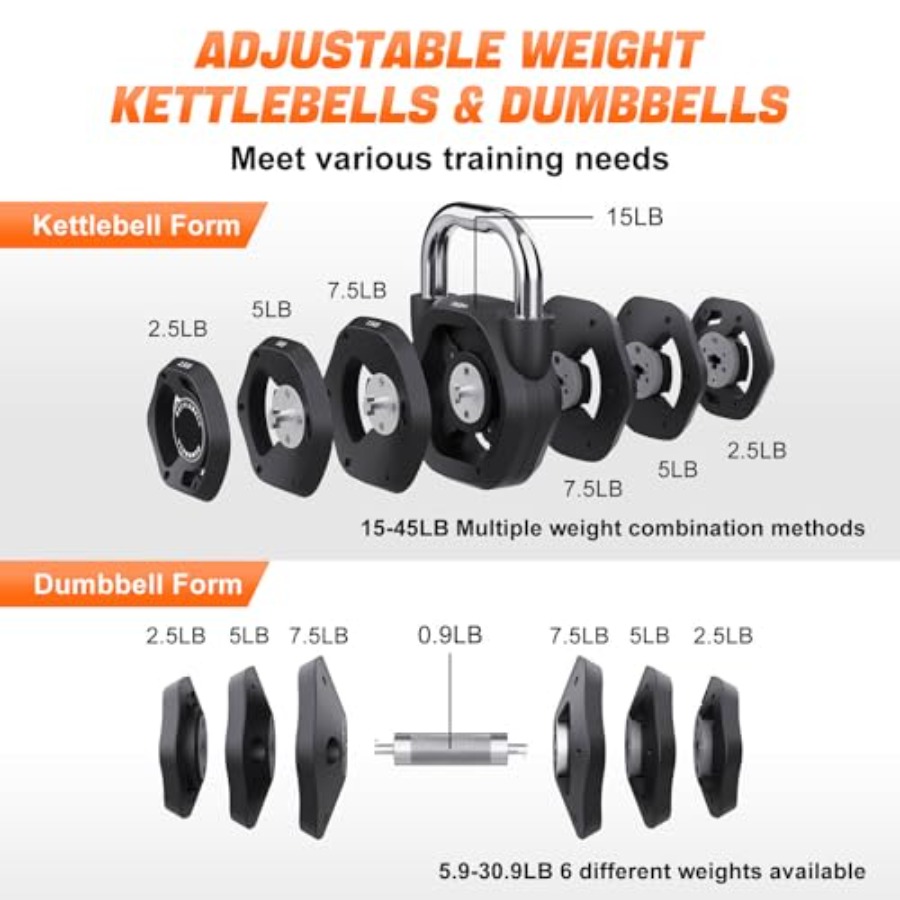 2-in-1 Adjustable Kettlebell 1 - đánh giá và giá Kettlebell