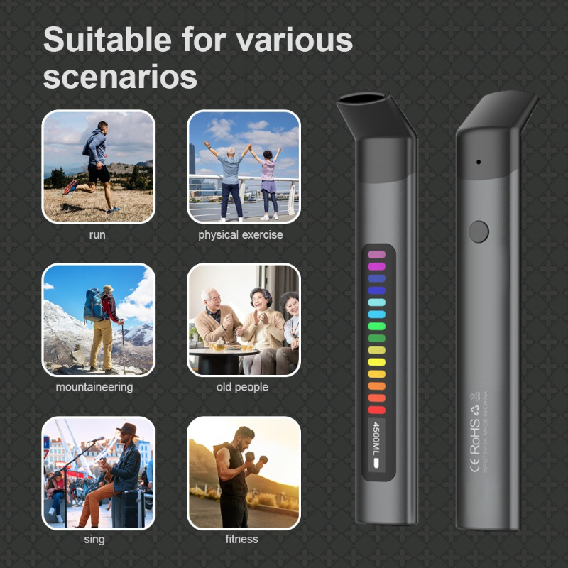 Electronic Breathing Trainer R - đánh giá và giá Yoga Fitness Trainer