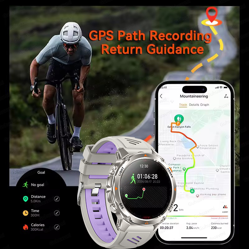 GUHUAVMI 2025 New Dual-band GP - đánh giá và giá Fitness Tracker Band