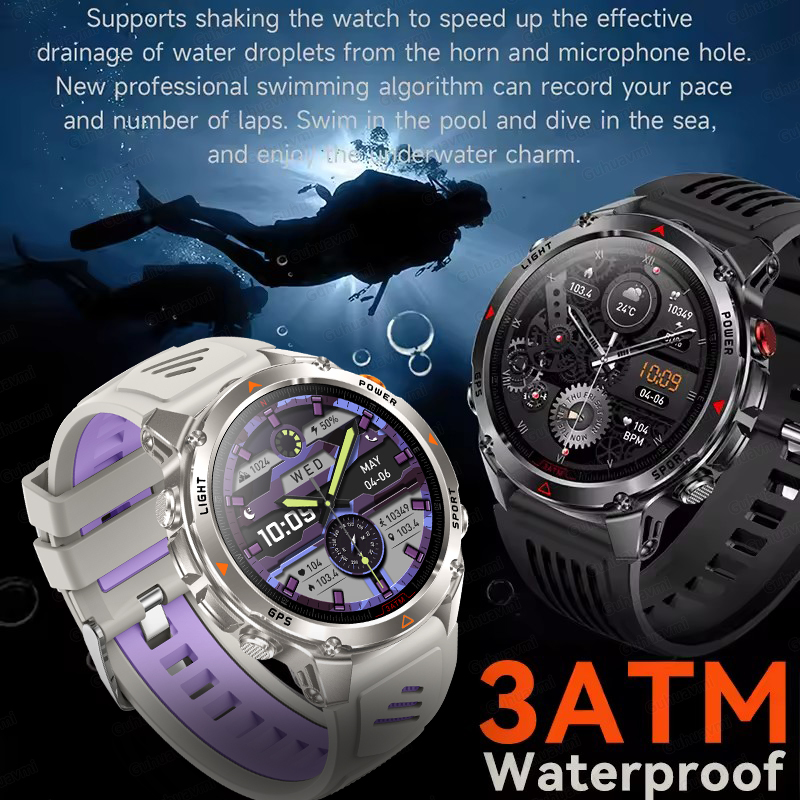 GUHUAVMI 2025 New Dual-band GP - đánh giá và giá Fitness Tracker Band