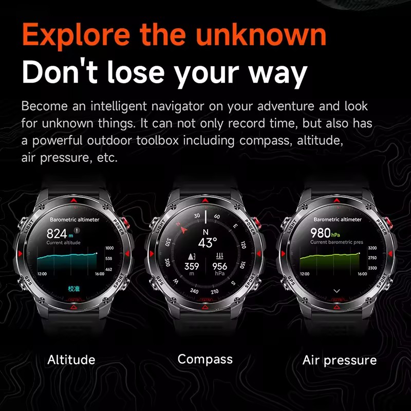 GUHUAVMI 2025 New Dual-band GP - đánh giá và giá Fitness Tracker Band