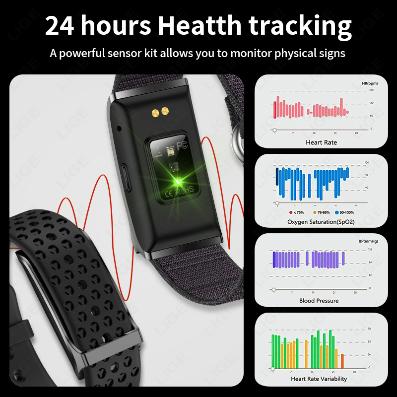 LIGE 100+ Sport Fitness Tracke - đánh giá và giá Fitness Tracker Band