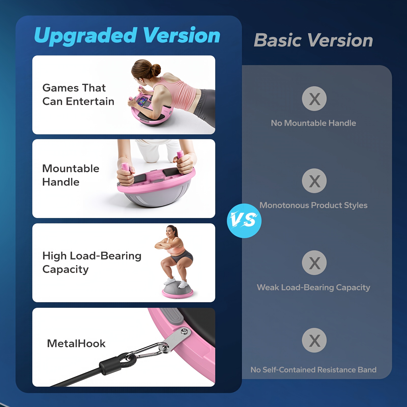 MERACH Balance Board With Resi - đánh giá và giá Balance Board Fitness